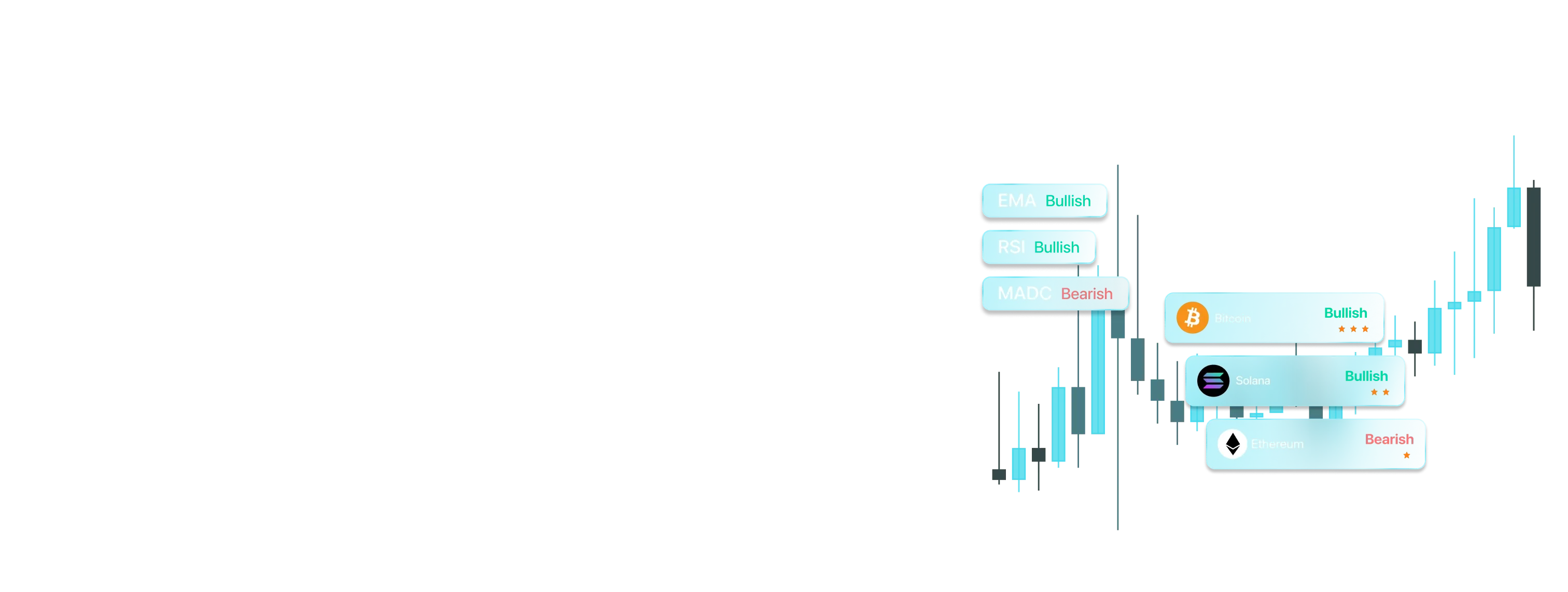 Technical Signals product icon