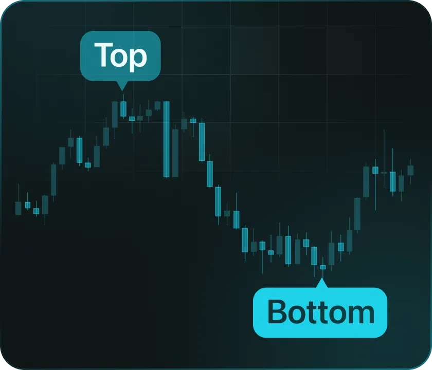 Check AI-Detected Signals step icon