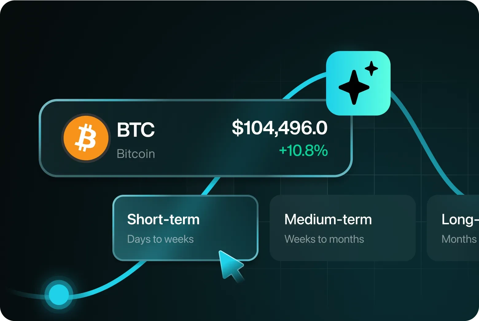 Customized to Your Timeframe why step icon