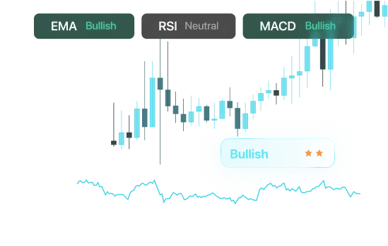 Technical Signals feature description icon