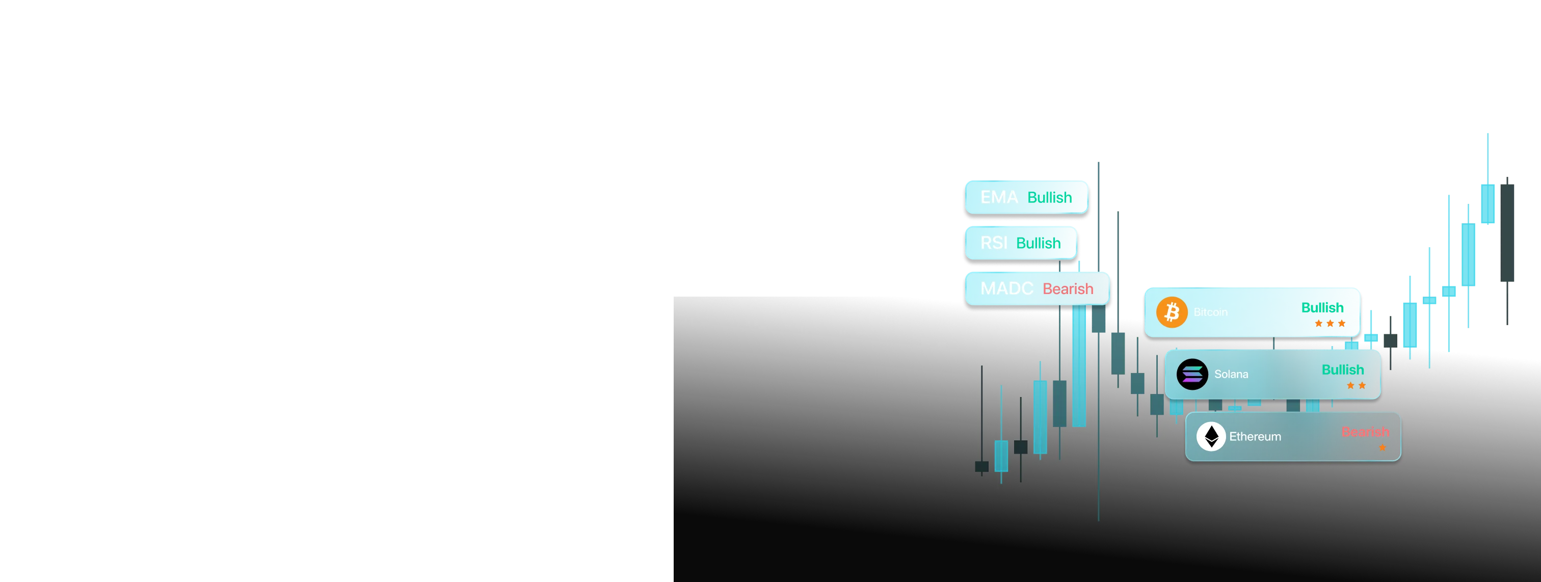 Technical Signals product icon