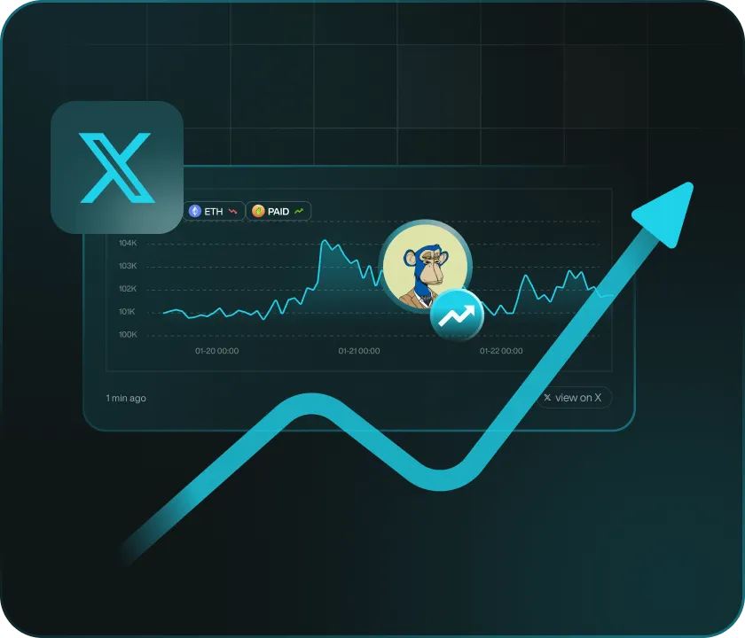 Review Social Insights step icon