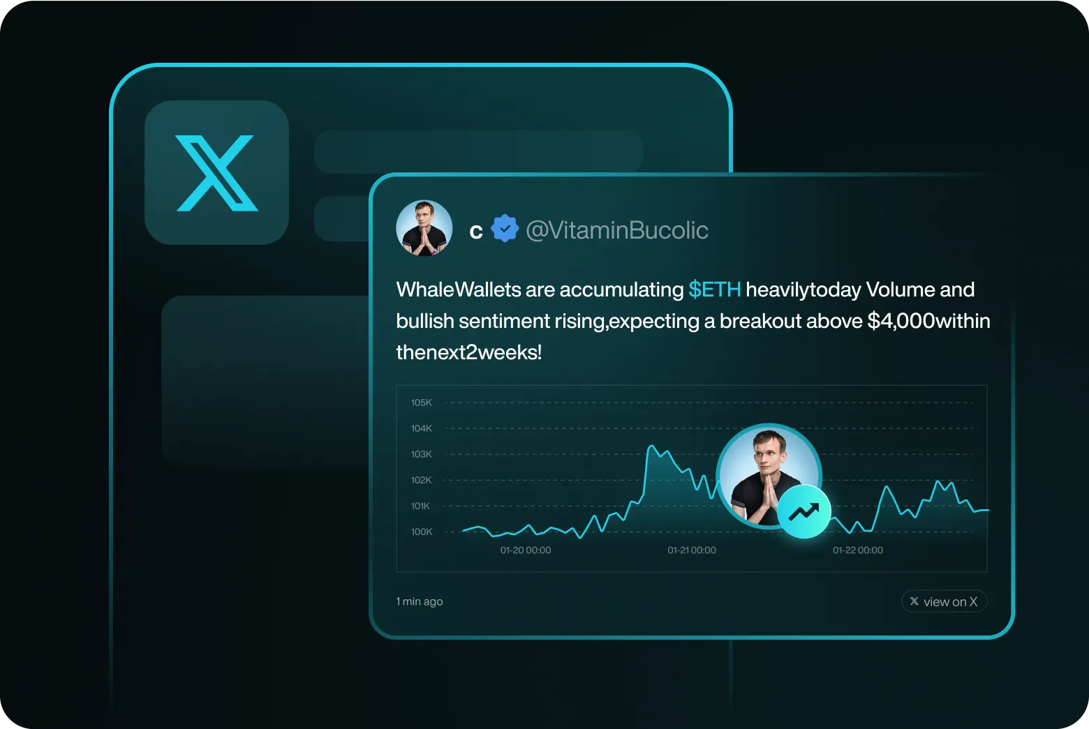 Real-Time Social Tracking why step icon
