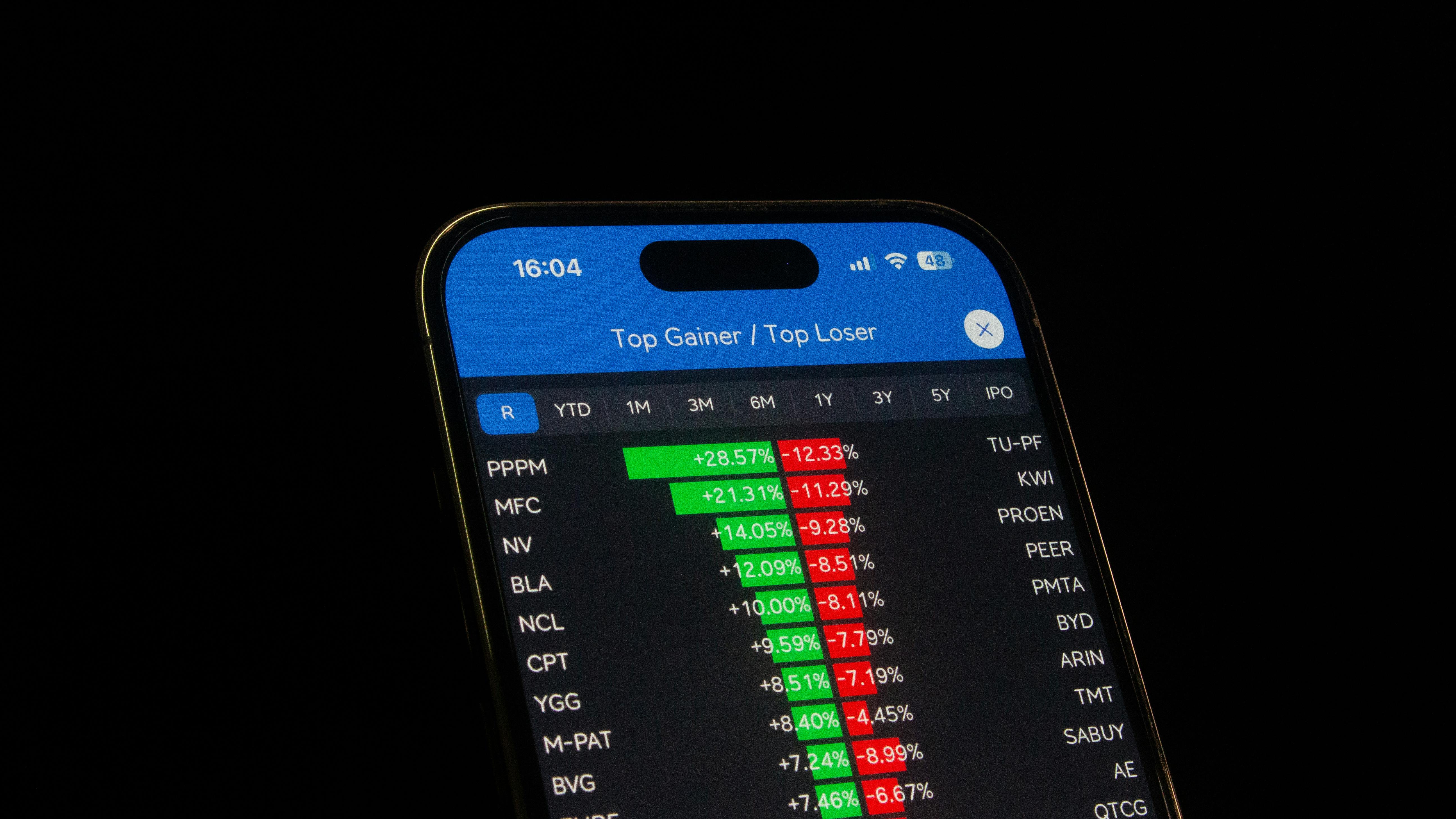 Tasarruf ve Mortgage Finansmanı Sektörü, Karmaşık 2. Çeyrek Kazançlarında Temel Dirençle İlerliyor