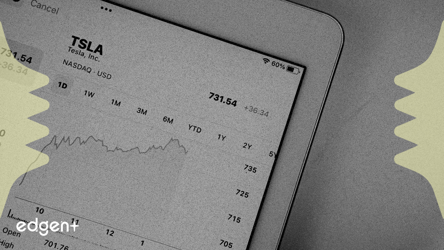 Indian IT Sector Exhibits Resilience as Coforge Surpasses Second-Quarter Profit Estimates