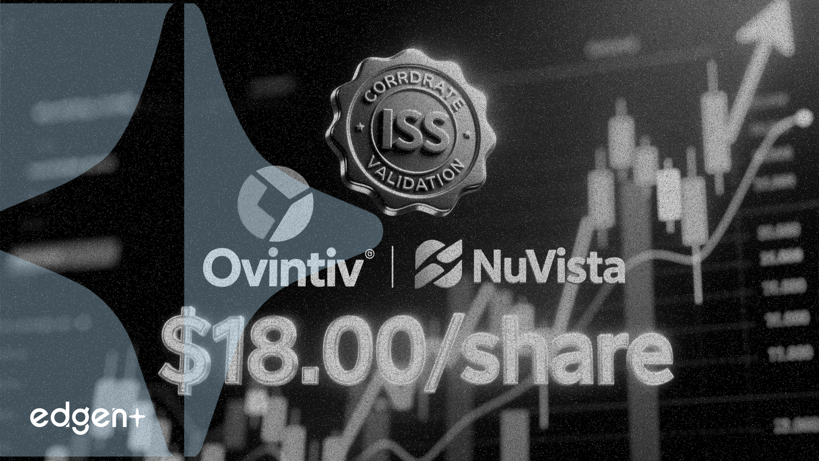 ISS支持Ovintiv以每股18.00加元收購NuVista Energy