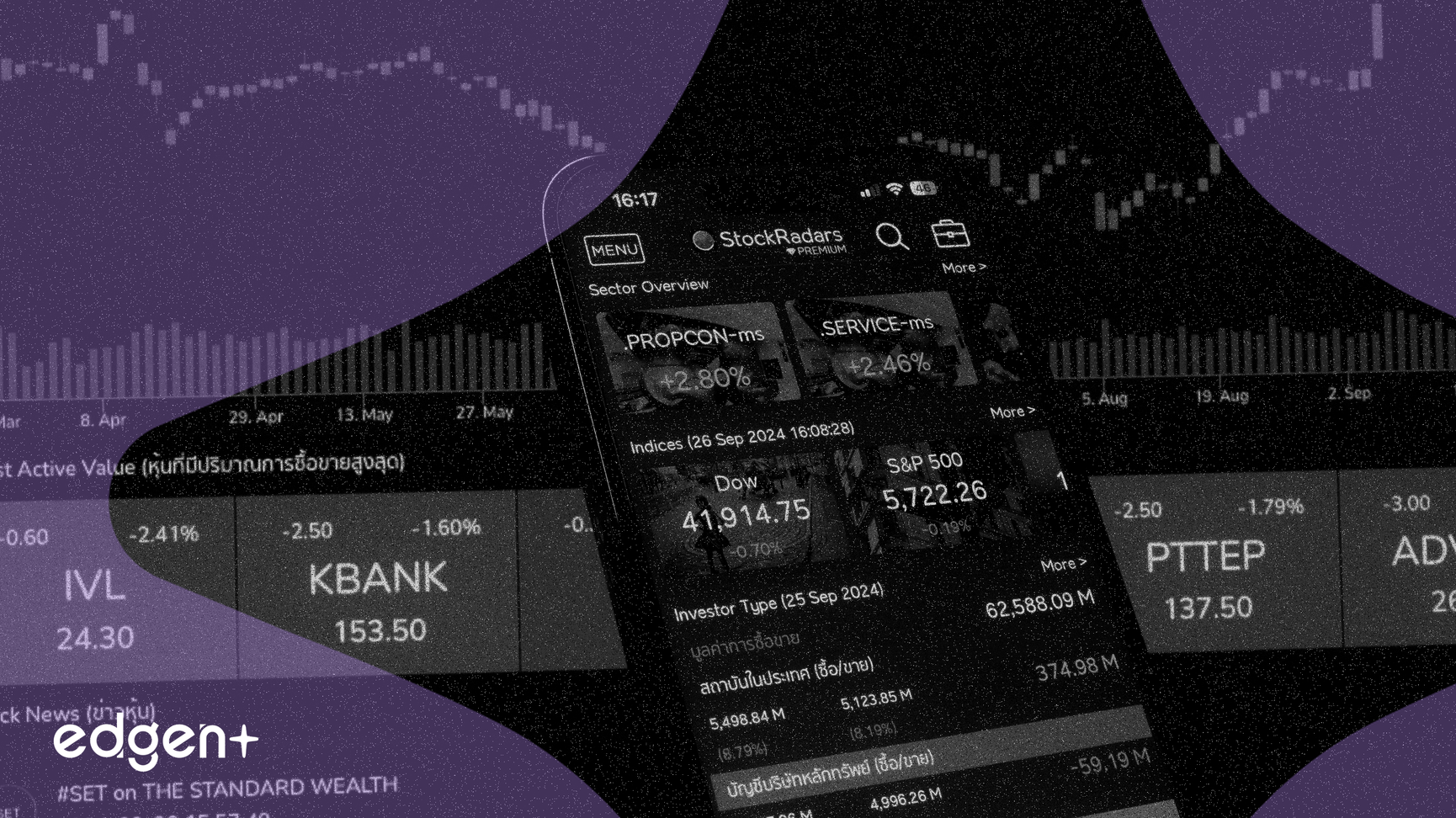 Edgen, AI 및 Aura 포인트 시스템을 활용한 토큰 에어드롭 인센티브 탐색