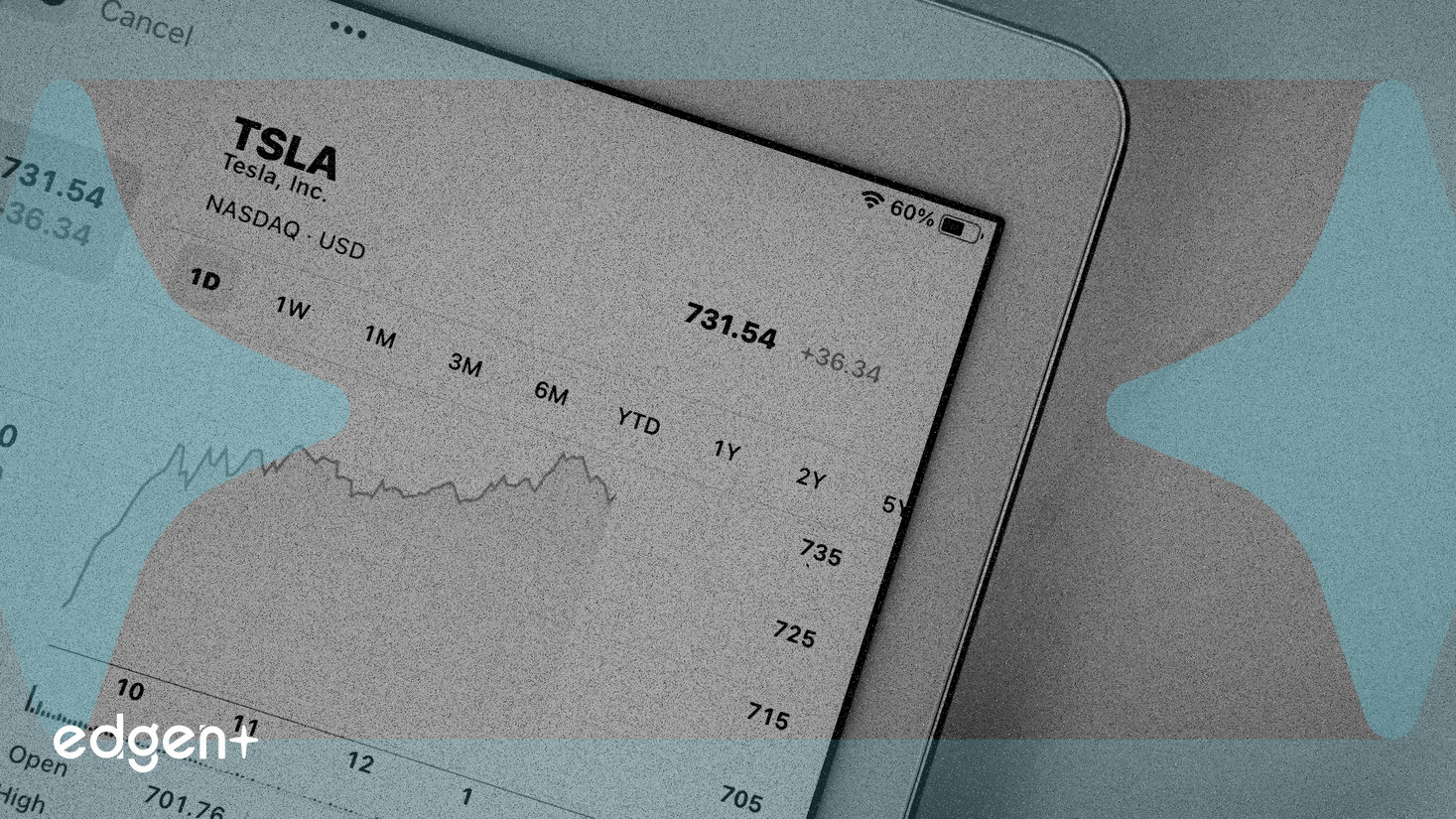 Zebra Technologies (ZBRA)が利益率拡大に伴う大幅な利益成長を報告