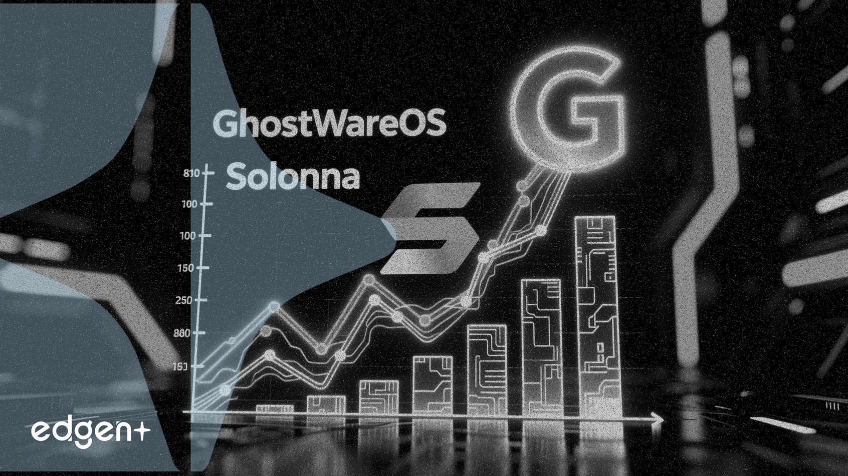 GhostWareOS, Solana Çapraz Zincir Takasını Duyurduktan Sonra %60 Yükseldi
