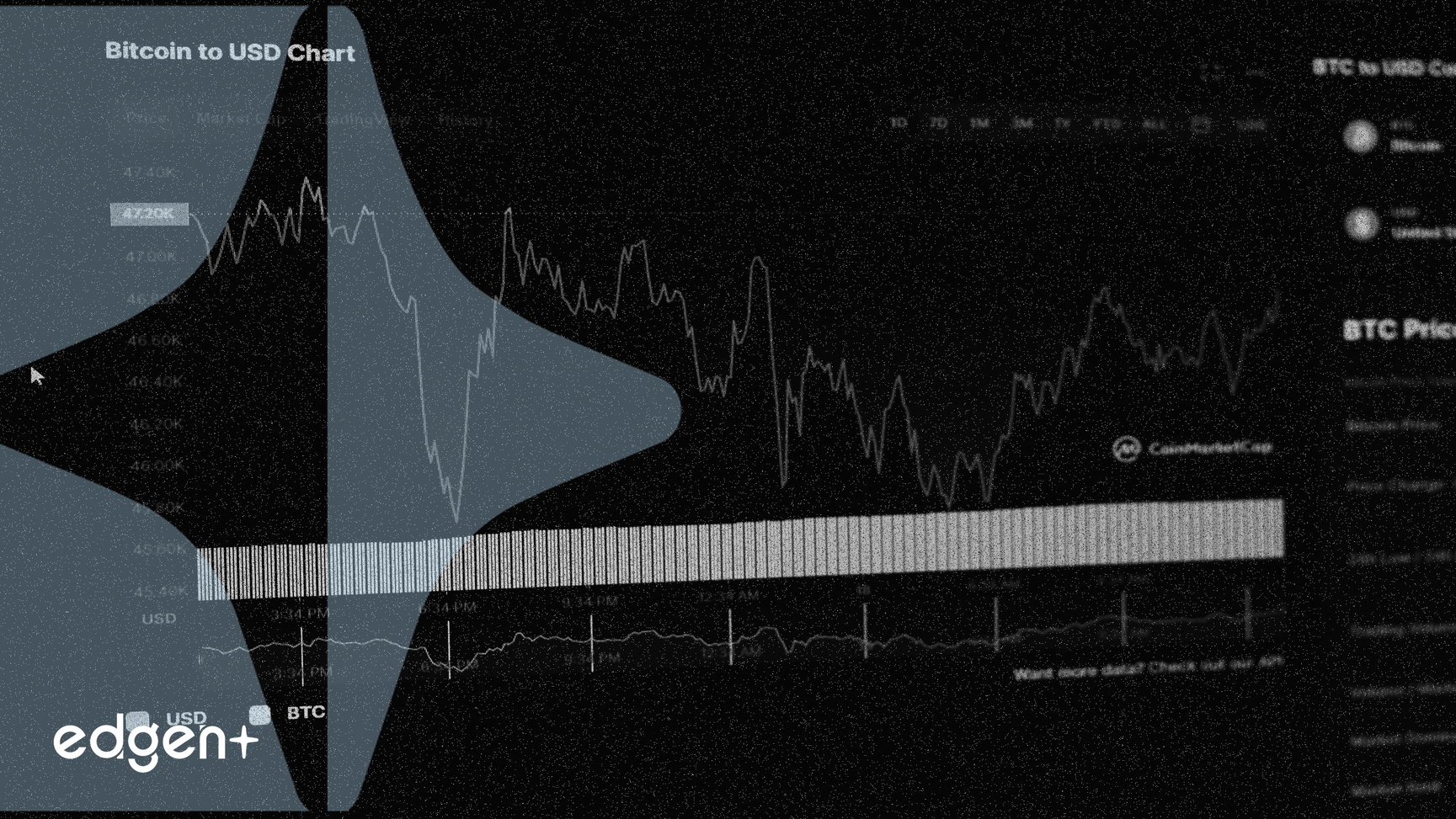 Guardant Health Stock Declines Following Expanded Capital Raise Announcement