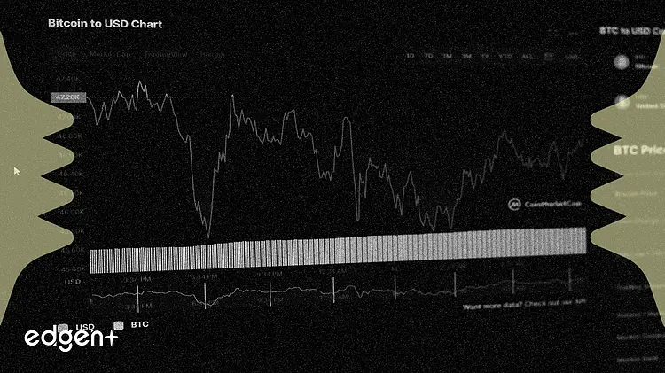 개럿 모션 주가, 2025년 3분기 강한 실적 발표 후 상승