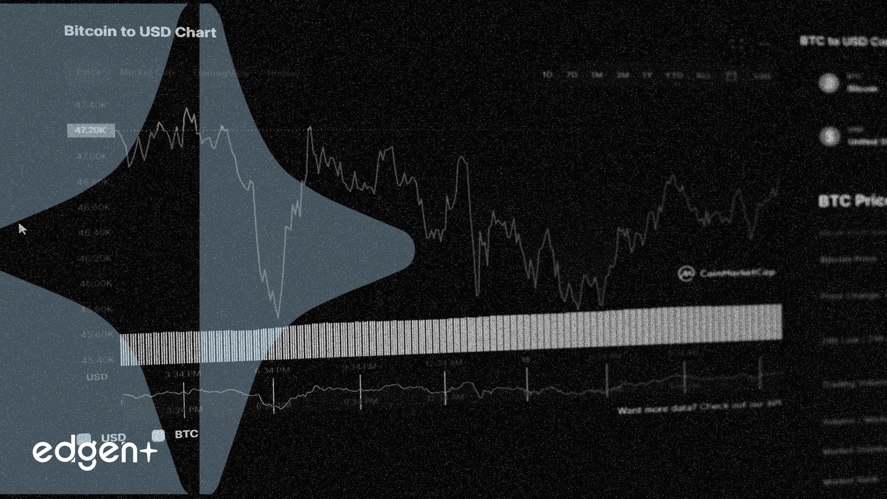 Genmab A/S Reports Strong Q3 2025 Performance, Exceeding Analyst Estimates