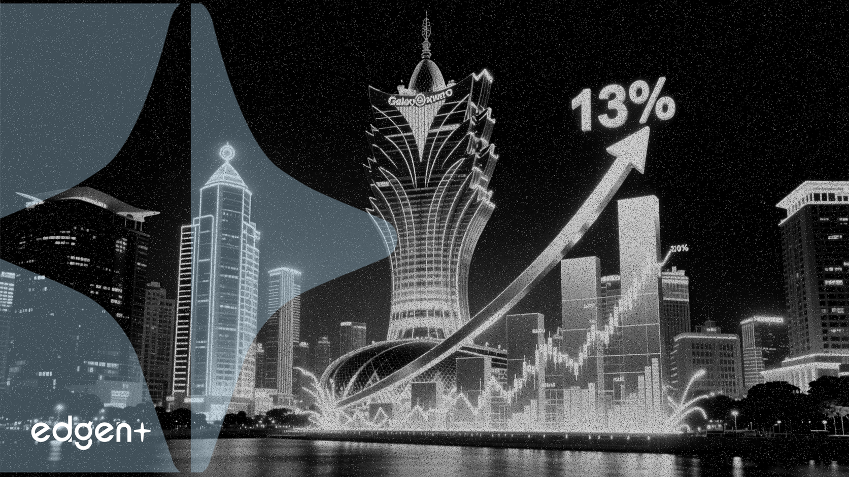 Citi: Galaxy Entertainment liderará el crecimiento del EBITDA del 13% en Macao