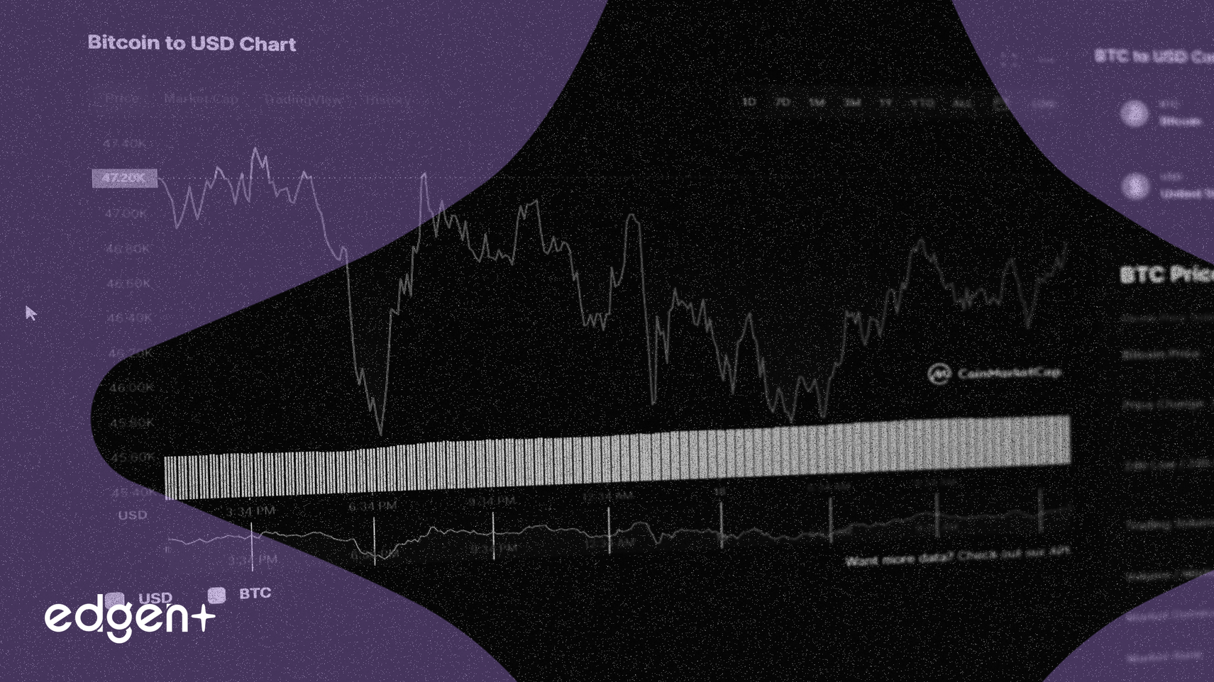 Idexx Laboratories Shares Advance Following Strong Q3 Results and Upgraded 2025 Outlook