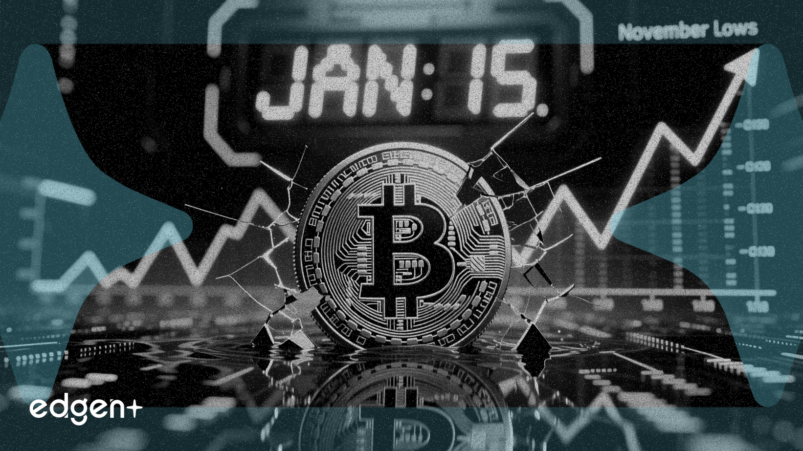 El ciclo de Bitcoin se repite con mínimos idénticos en noviembre, la ley del 15 de enero en el punto de mira
