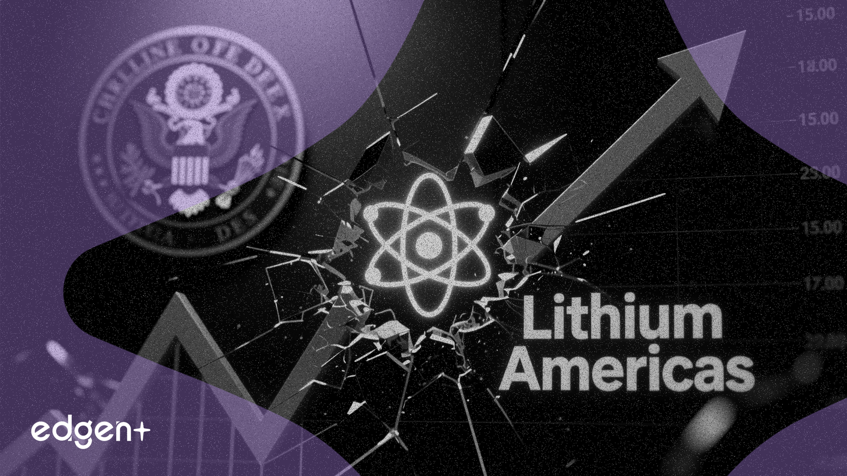 미국 에너지부 워런트 거래로 리튬 아메리카스 주가 17.6% 하락