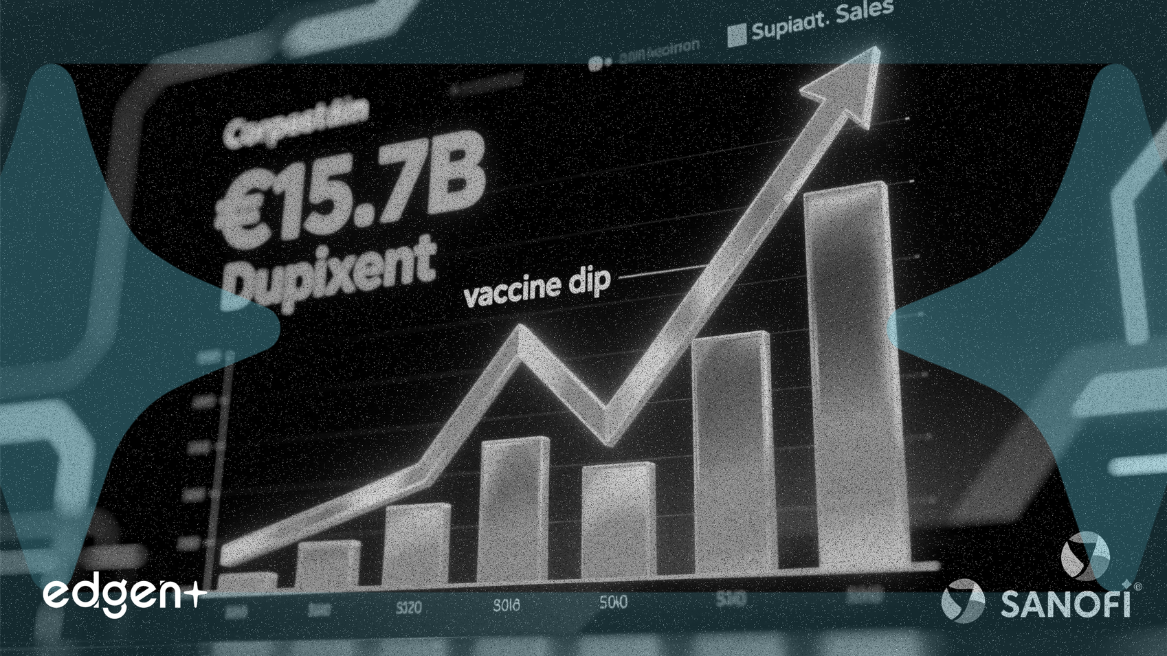Sanofi'nin 15.7 Milyar Avroluk Dupixent Satışları Büyümeyi Desteklerken, Aşılar %2.5 Düştü