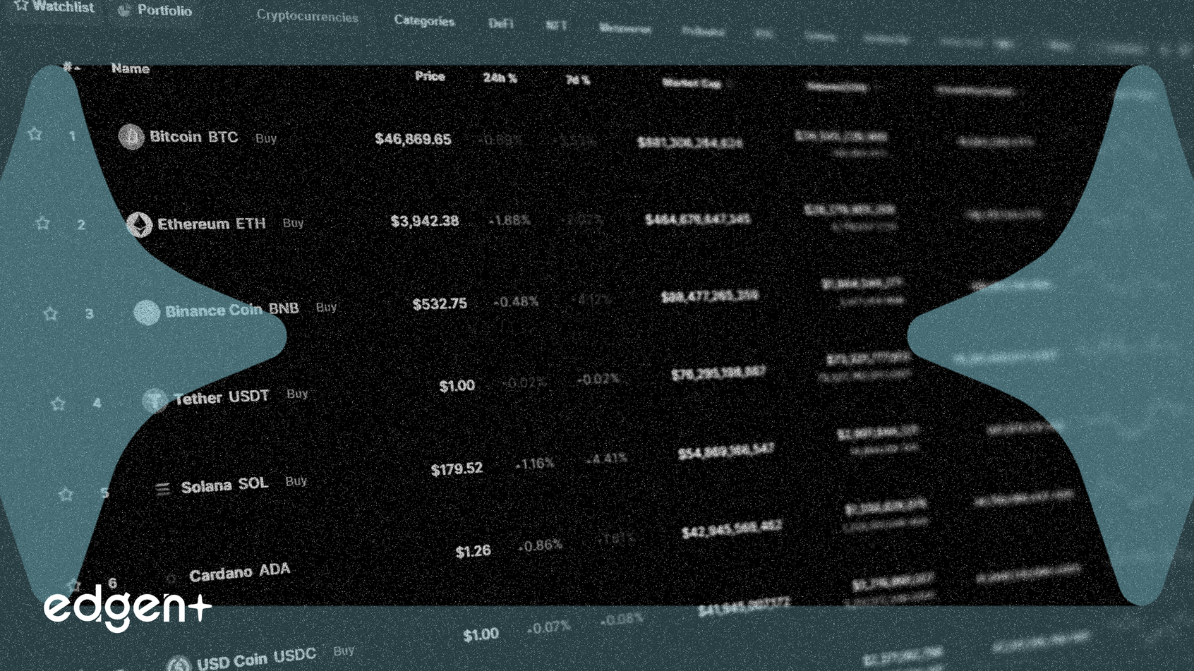 Trung Quốc củng cố hệ thống tài chính bằng AI và Blockchain khi phương Tây lo ngại bong bóng công nghệ