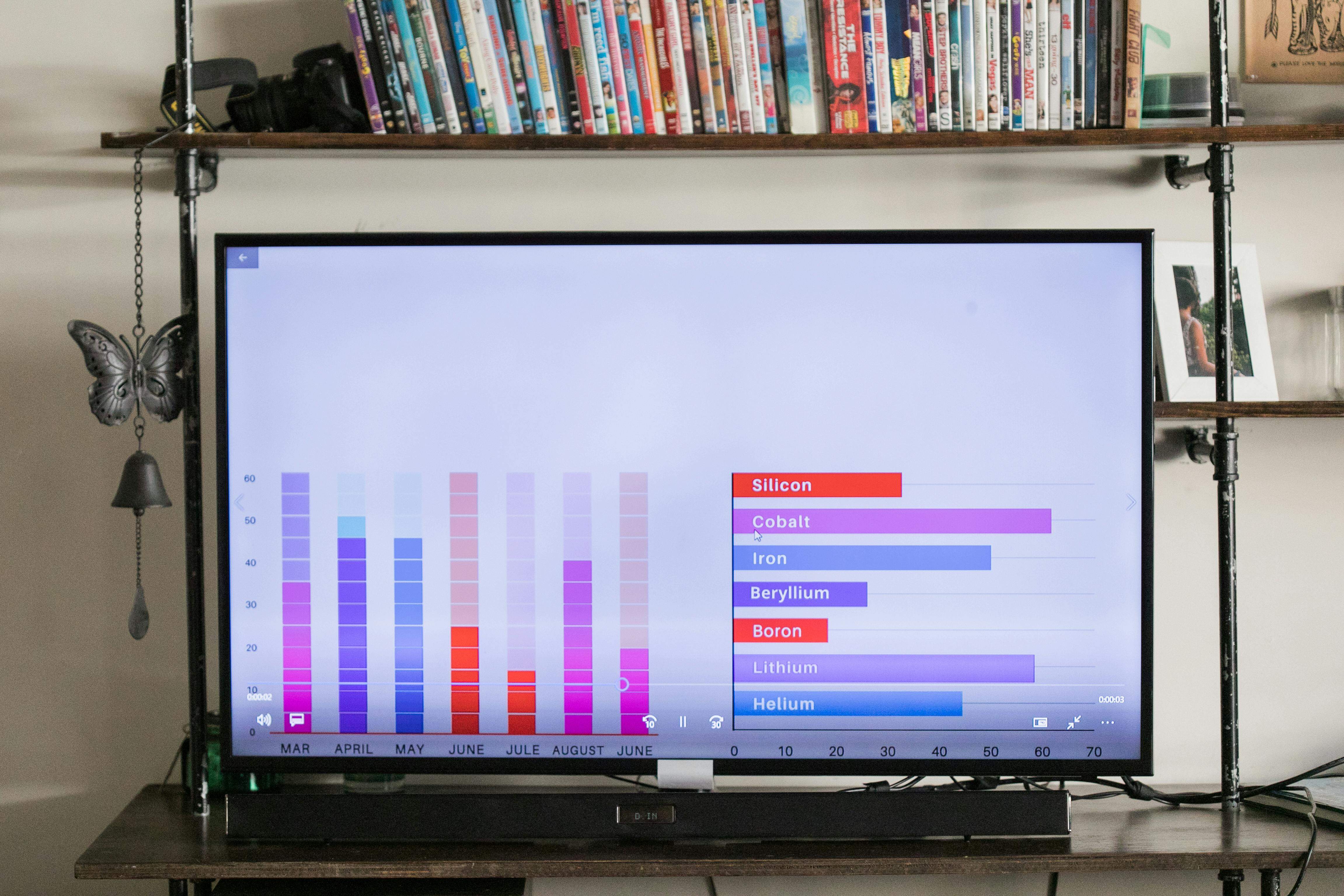 Les actions du secteur financier reculent suite au faible rapport sur l'emploi d'août