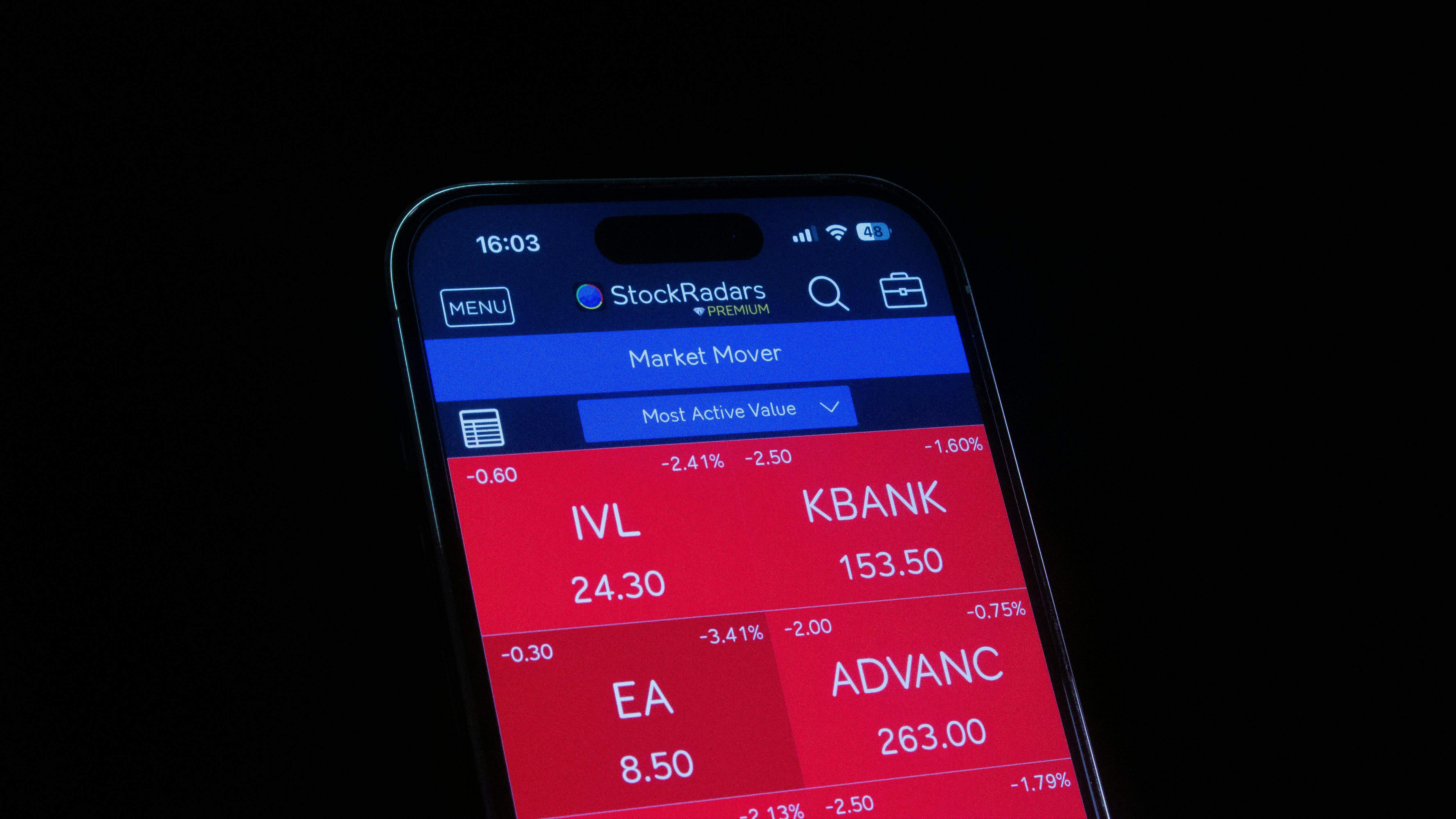 La tecnología y las Fintech impulsan el enfoque del mercado en medio de los desarrollos corporativos clave