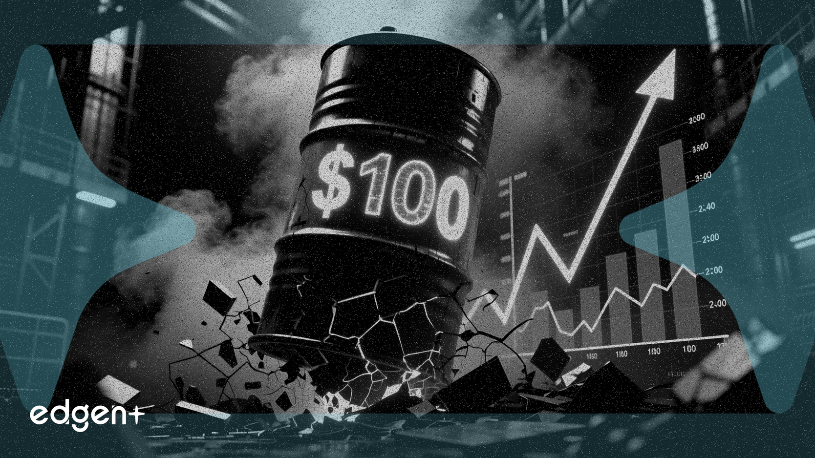 油价突破100美元,迫使投资者调整策略