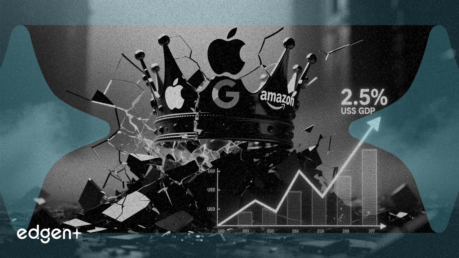 美银预测美国GDP增长2.5%，2026年大型科技股主导地位或终结