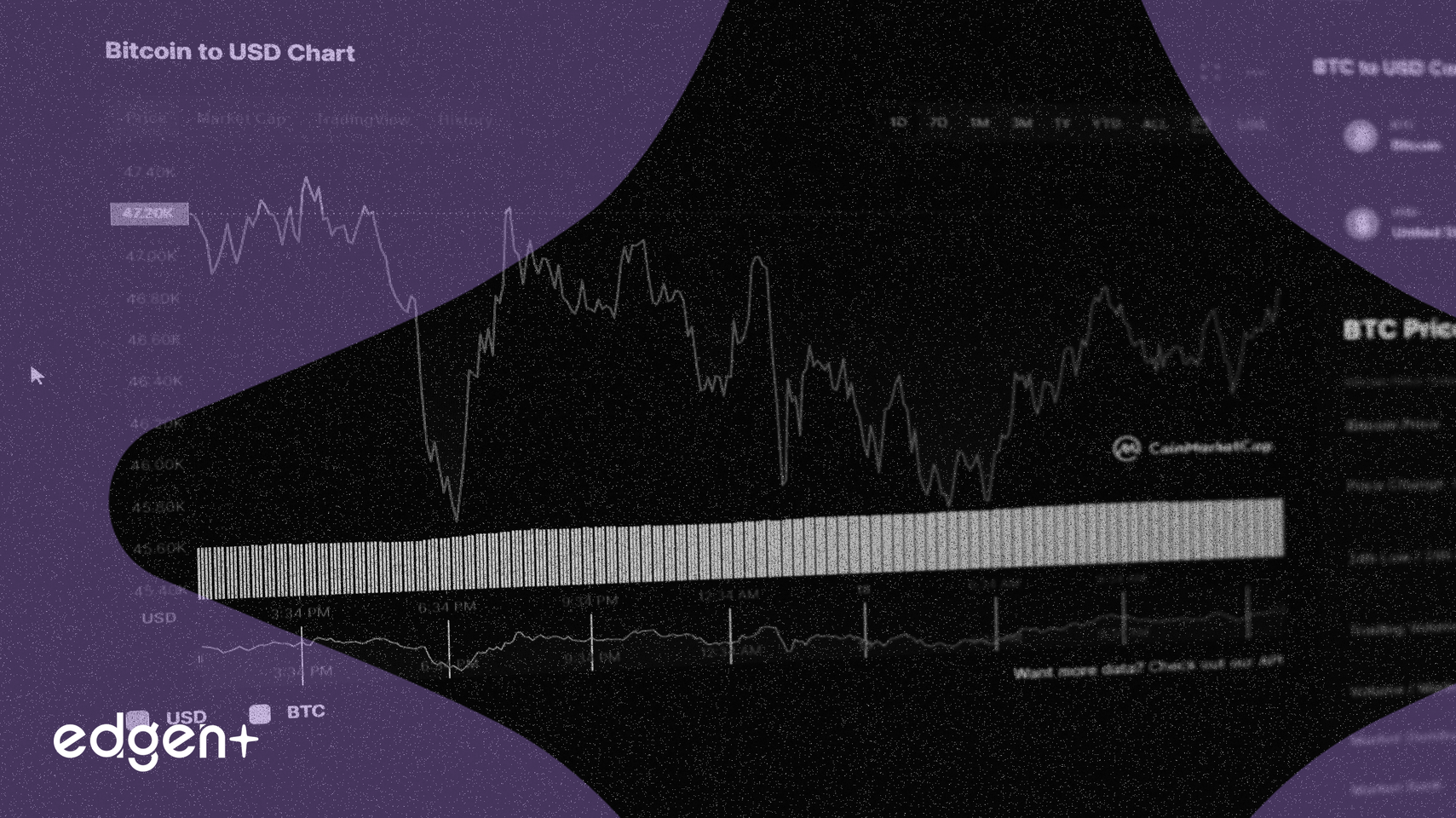 Block Inc. Shares Decline Following Third Quarter Earnings Miss
