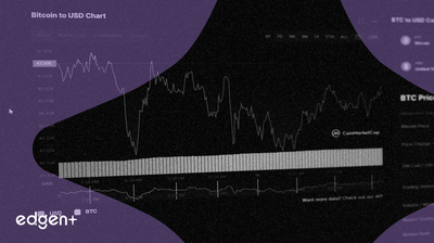 Block Inc. 股价在第三季度收益未达预期后下跌