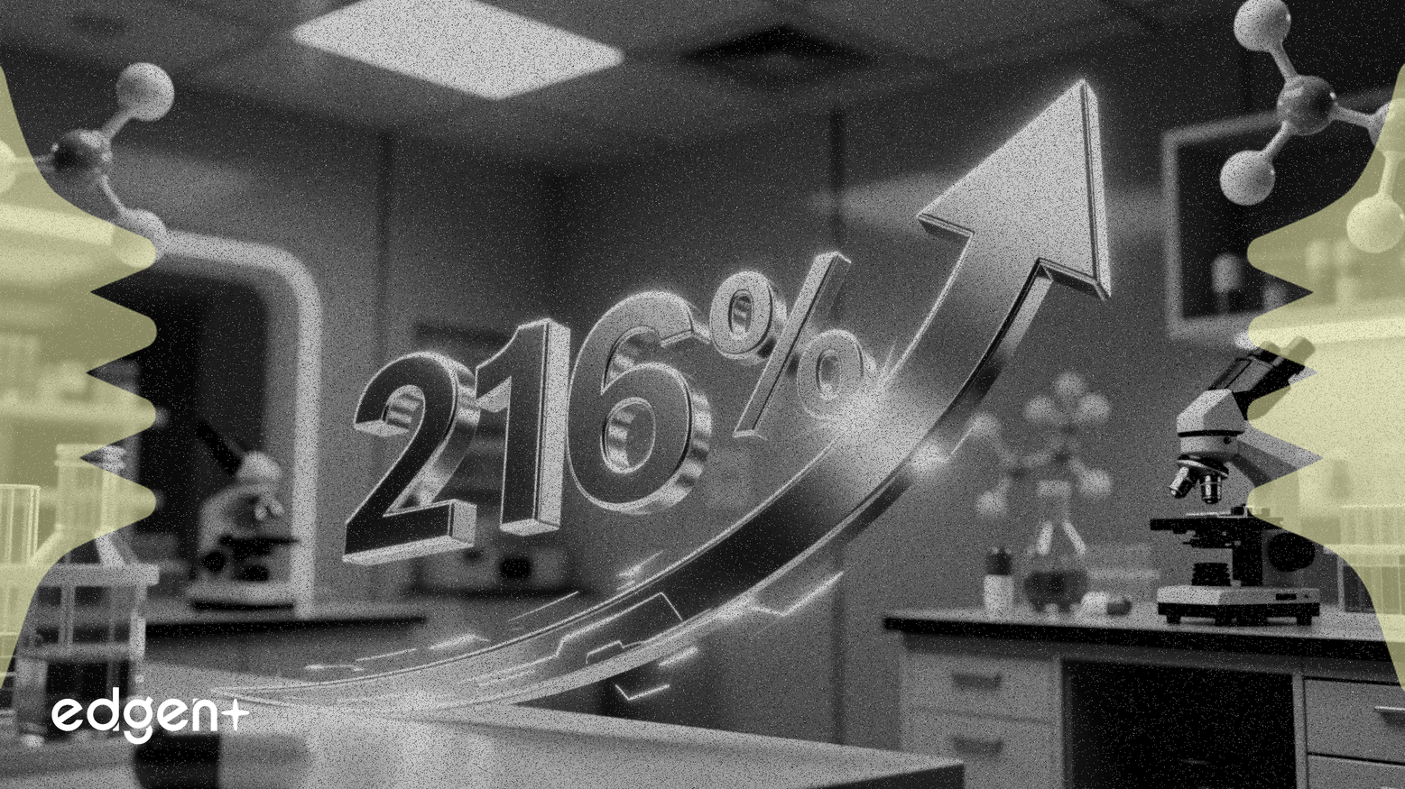 Vohale Pharma Pronostica un Crecimiento de Beneficios de Hasta el 216%