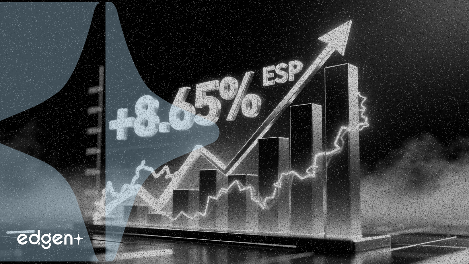 Edison International Signals Earnings Beat With +8.65% ESP