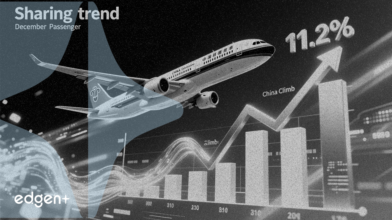Le trafic passagers de China Southern grimpe de 11,2% en décembre