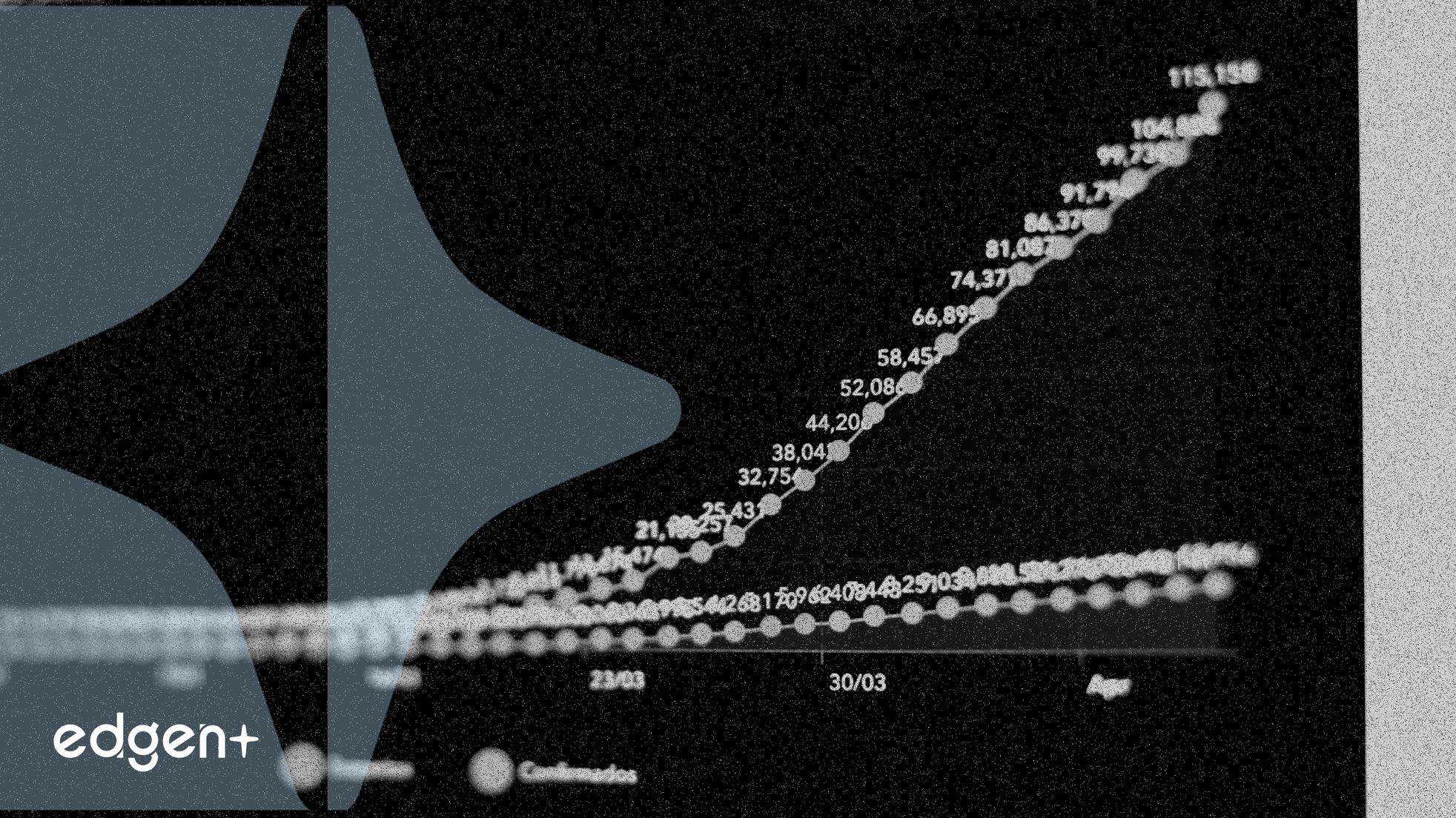 SolarEdge Technologies、2025年第3四半期決算が予想を上回り、粗利益率が改善