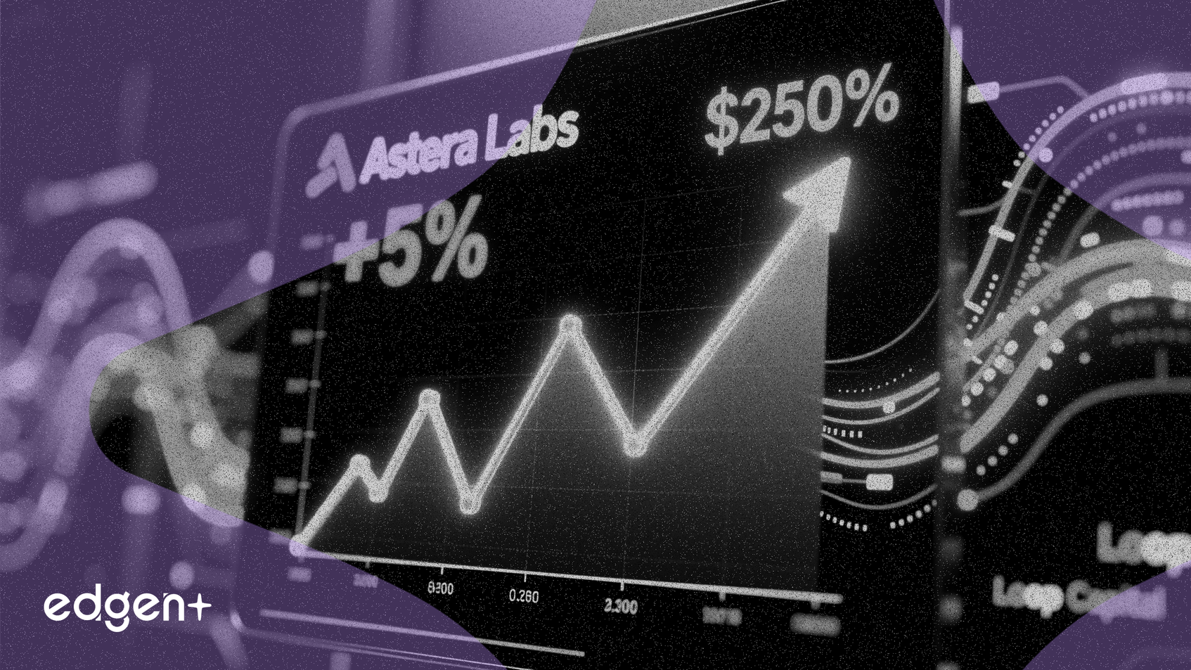 Astera Labs tăng 5% khi Loop Capital đặt mục tiêu giá 250 USD