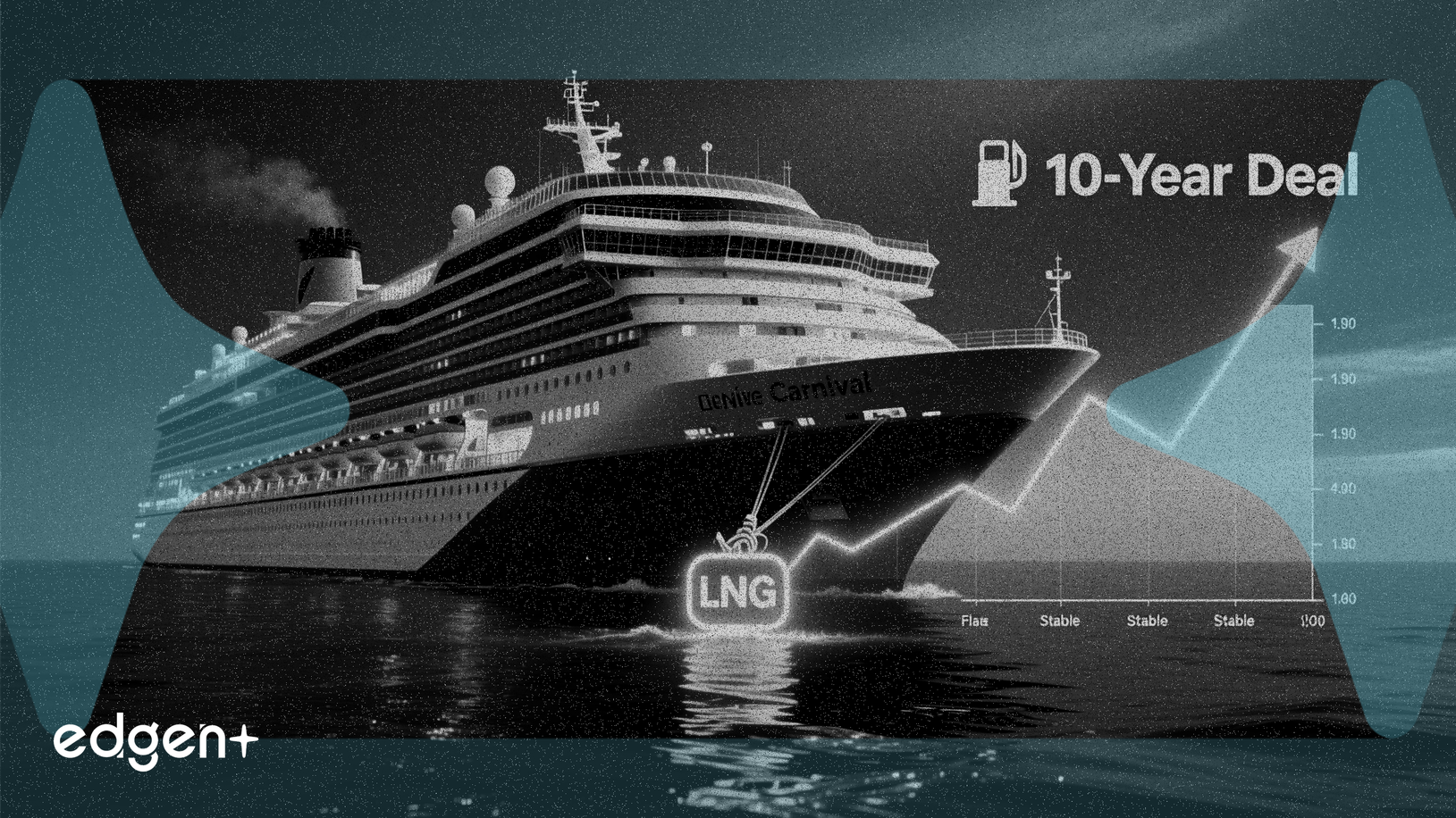카니발, 연료 비용 안정을 위해 10년 LNG 계약 체결