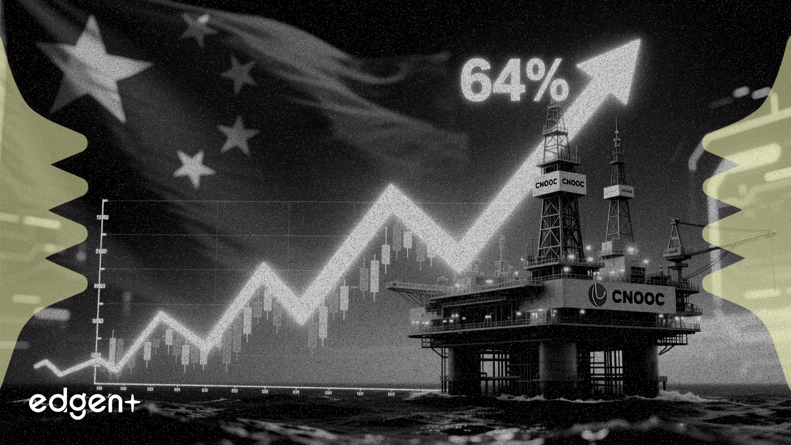 Morgan Stanley eleva el objetivo de CNOOC un 64% por el impulso de China a la seguridad energética