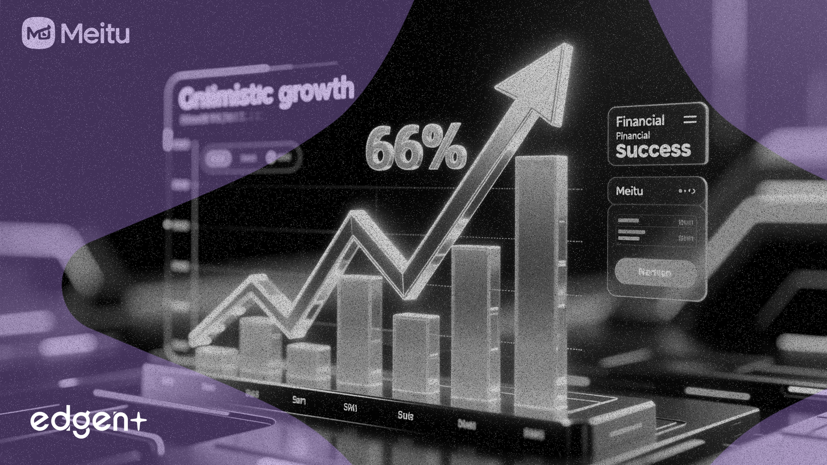美図、2025年の利益成長率が最大66%に達すると予測