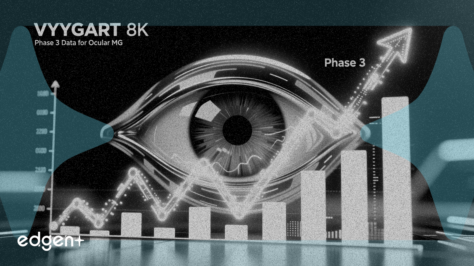 Argenx informa datos positivos de fase 3 de VYVGART para MG Ocular