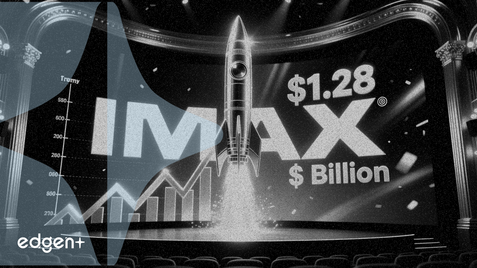 IMAX股价在创纪录的12.8亿美元票房后上涨4%