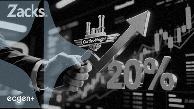 Zacks Backs Curtiss-Wright Citing 20% Earnings Growth