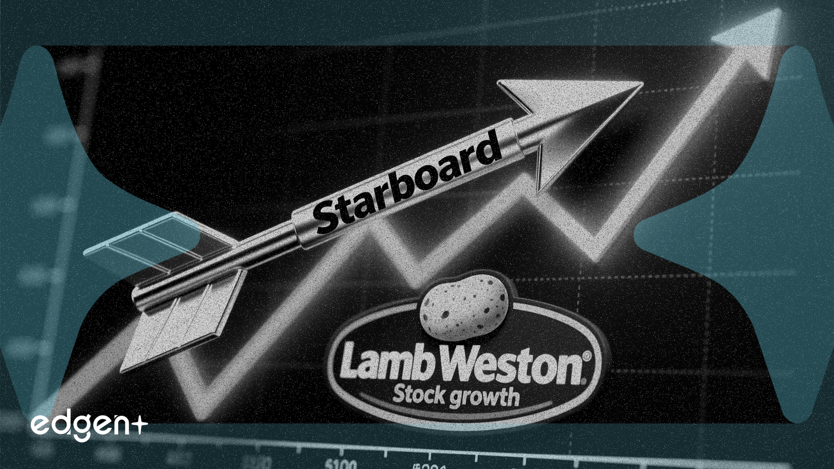 L'activiste Starboard cible Lamb Weston pour améliorer la performance boursière