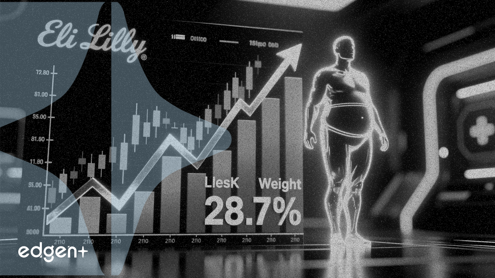 L'action Eli Lilly grimpe alors qu'un nouveau médicament montre une perte de poids record de 28,7 %