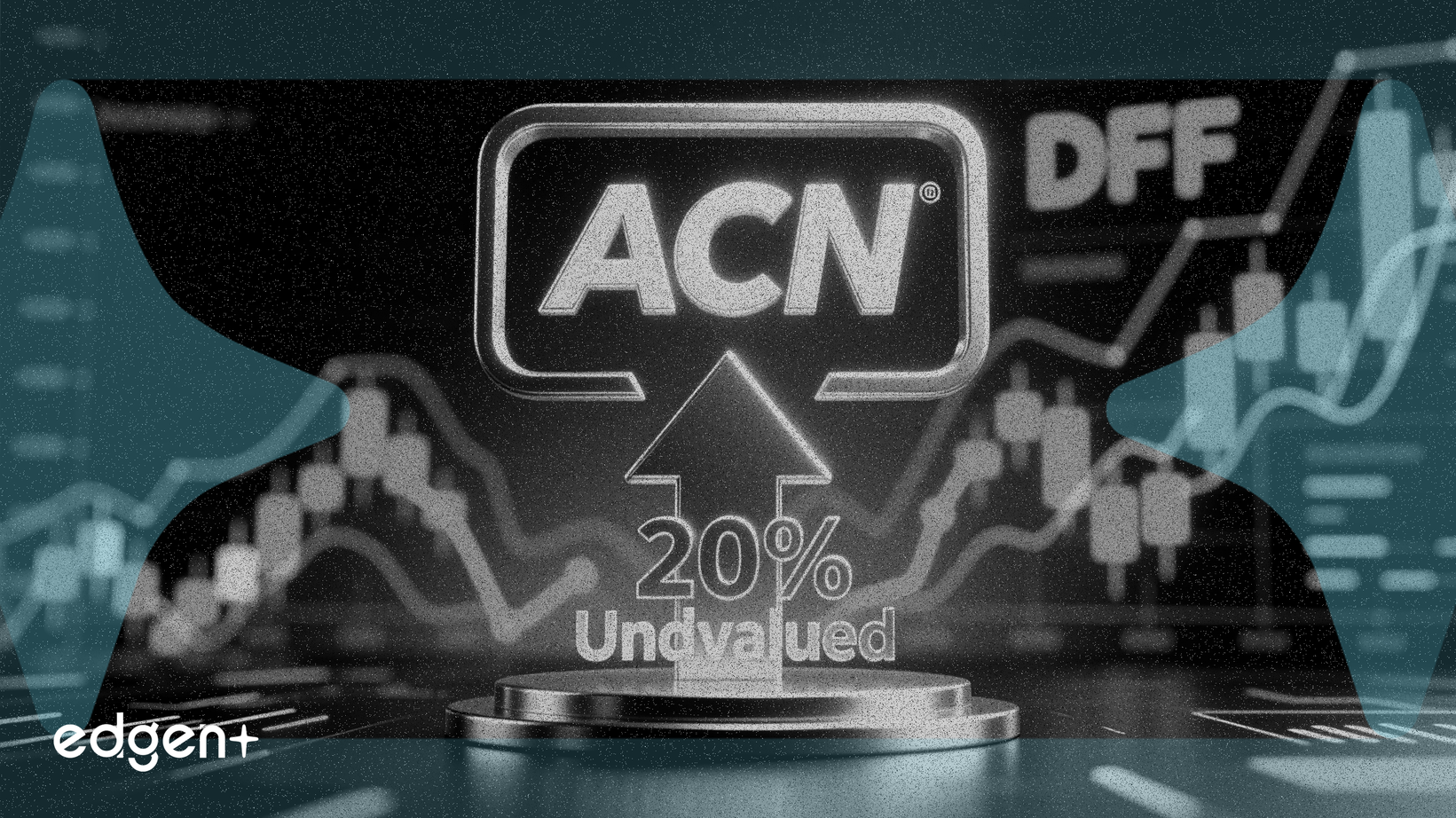 Análisis DCF revela que Accenture (ACN) está infravalorada un 20%