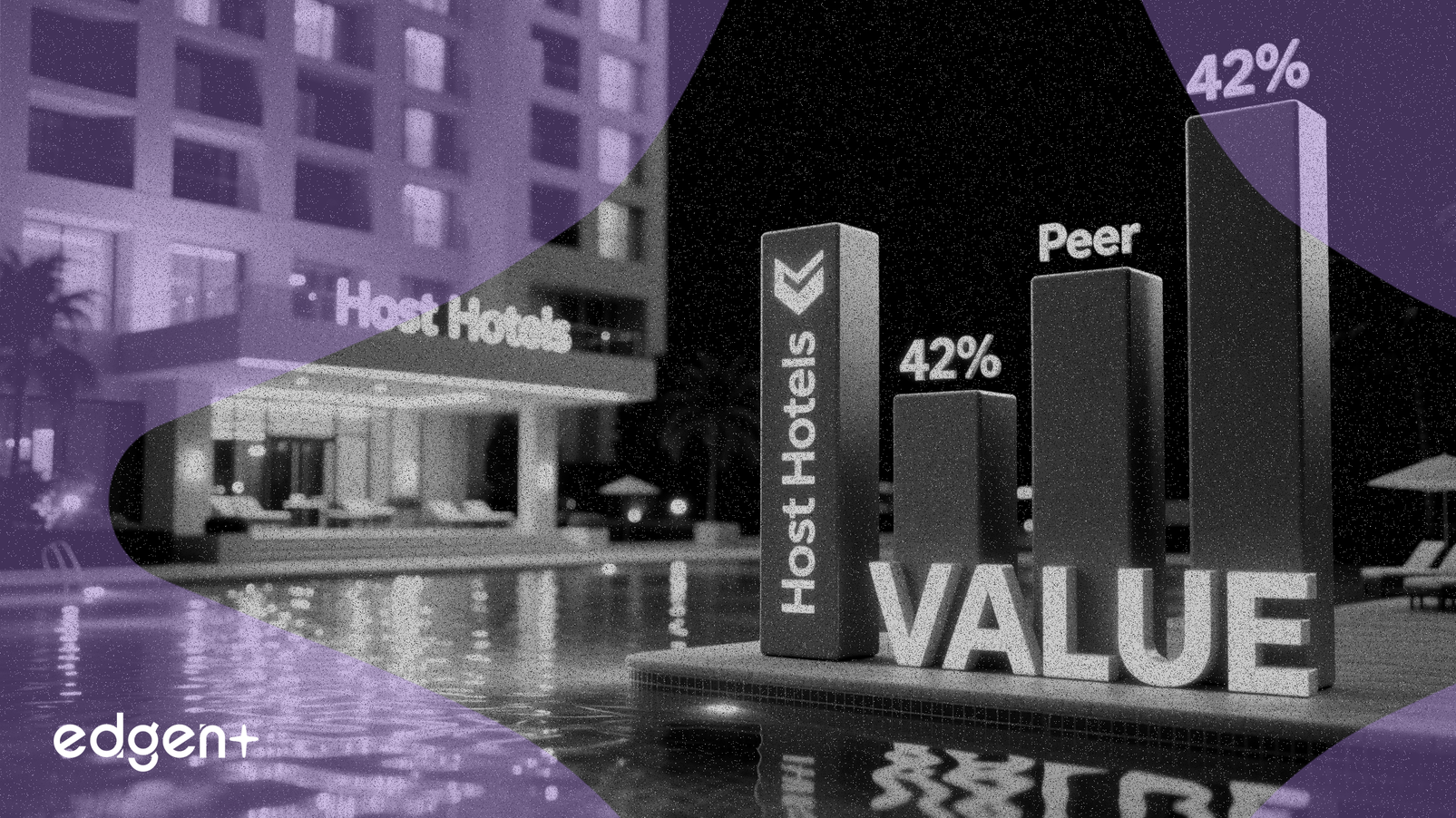 Host Hotels 市盈率較同行折讓42%，彰顯價值