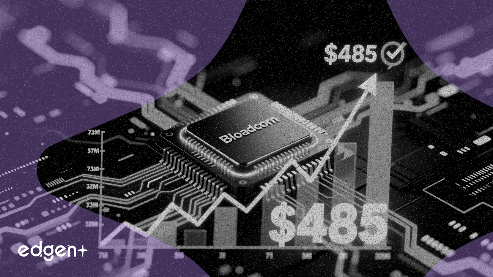 Benchmark eleva el objetivo de Broadcom a 485 $ ante una cartera de pedidos de IA de 73.000 millones de dólares
