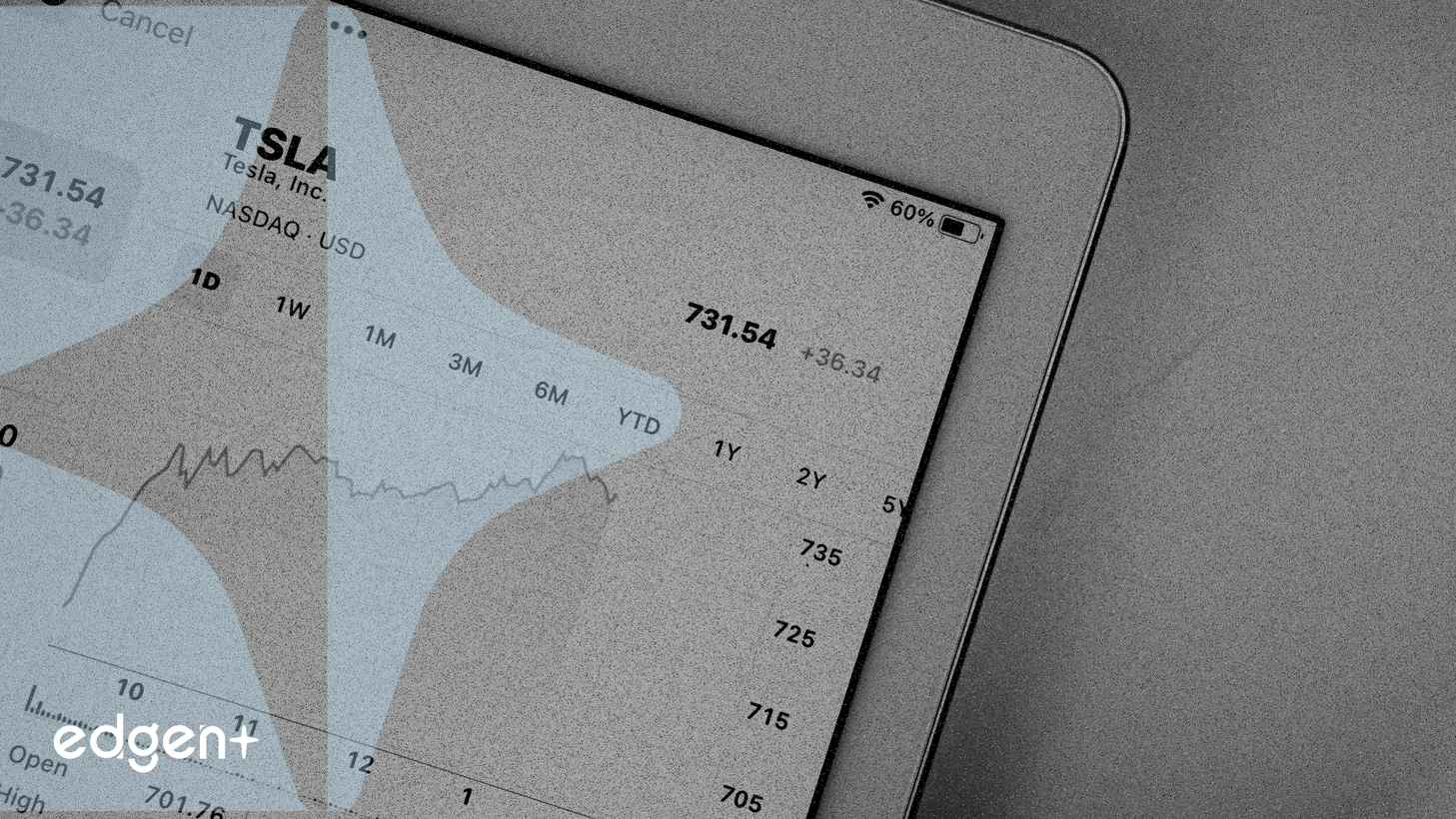 Empresas de tecnología y pagos anuncian aumentos de dividendos en medio de iniciativas de crecimiento estratégico