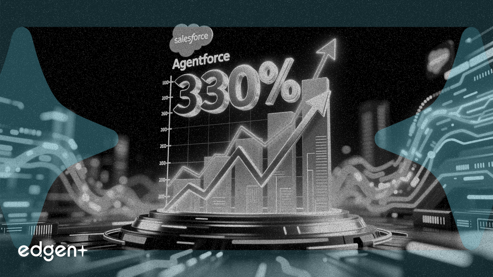 Salesforce Agentforce thúc đẩy tăng trưởng doanh thu 330%