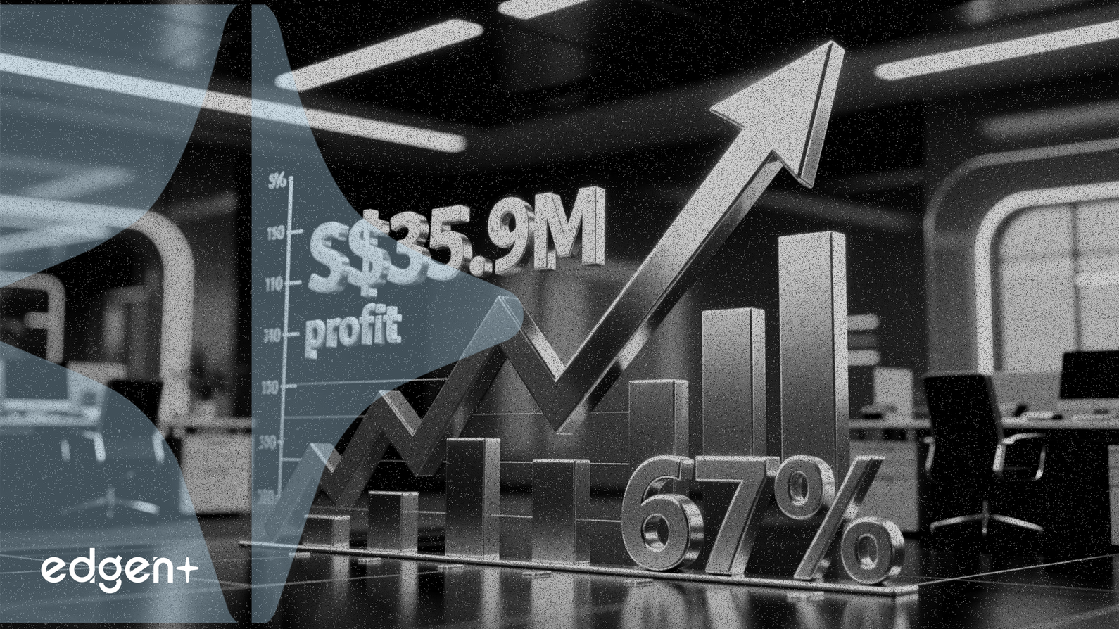HPC Holdings revierte pérdidas y logra S$35,9 millones de beneficio con un crecimiento de ingresos del 67%