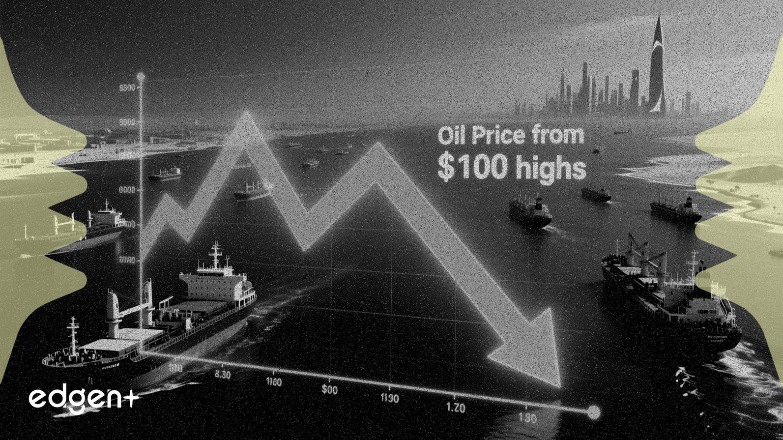 伊朗放松霍尔木兹海峡封锁，油价从100美元高位回落
