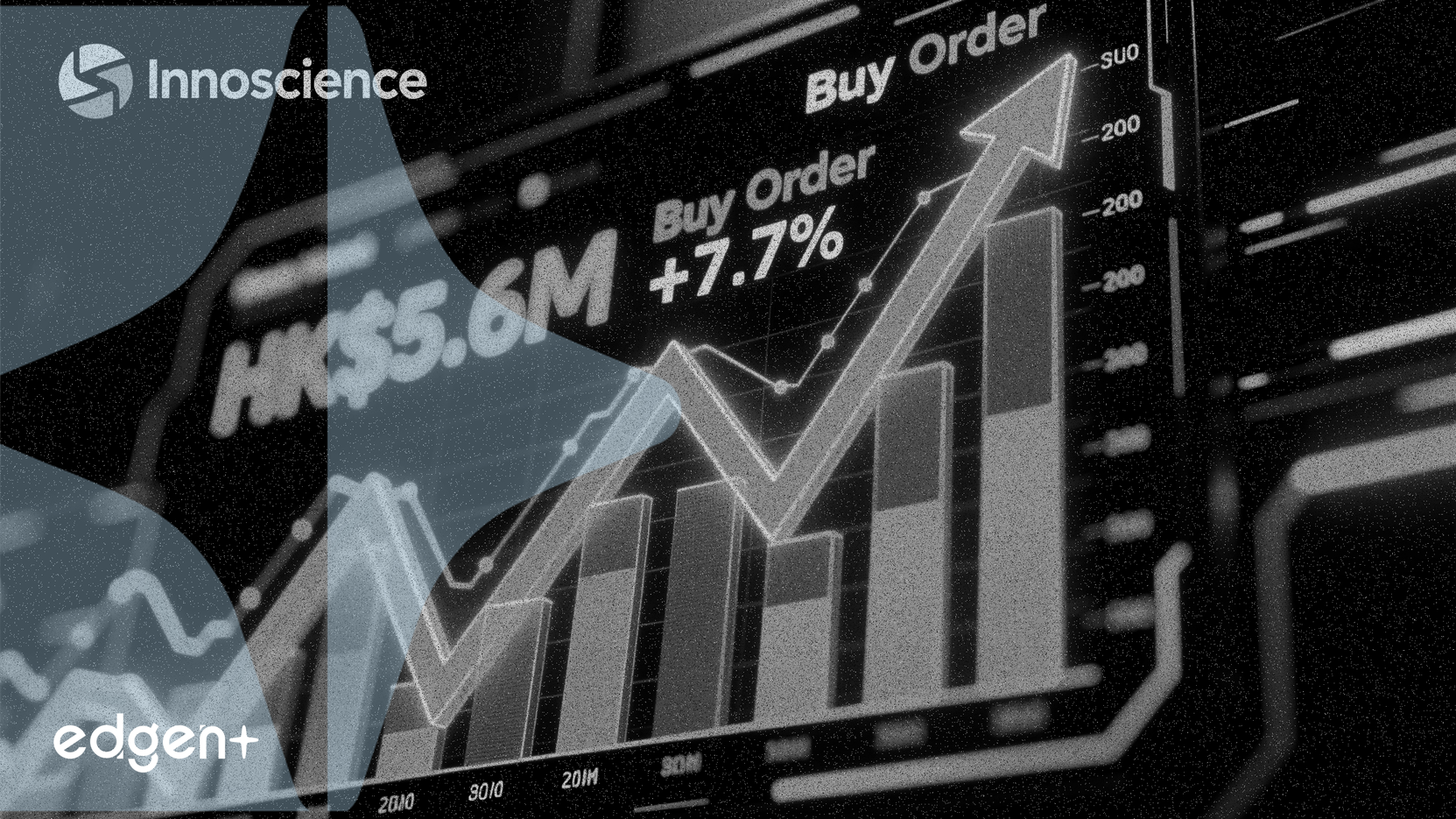 560만 홍콩달러 규모의 대규모 매수 주문, 이노사이언스 주가 7.7% 상승 견인