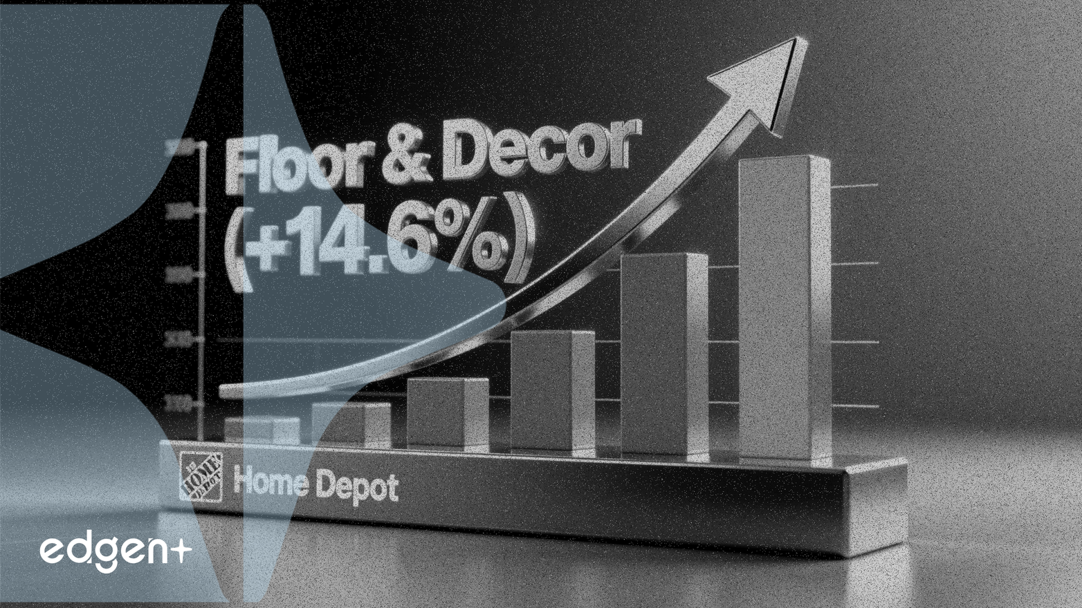 Floor & Decor, Home Depot를 14.6% 상승률로 능가